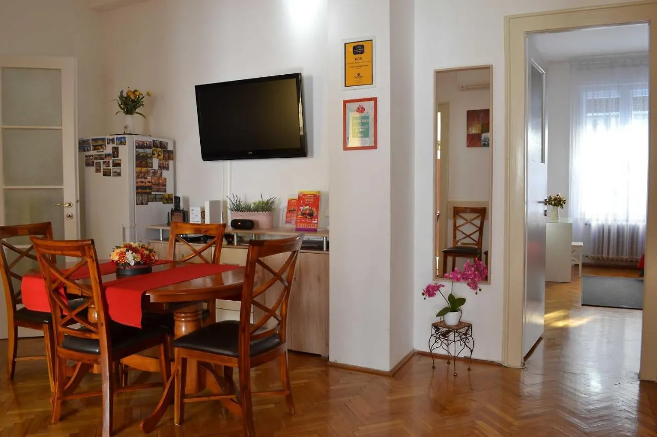 Paprika Apartment Grand Budapest